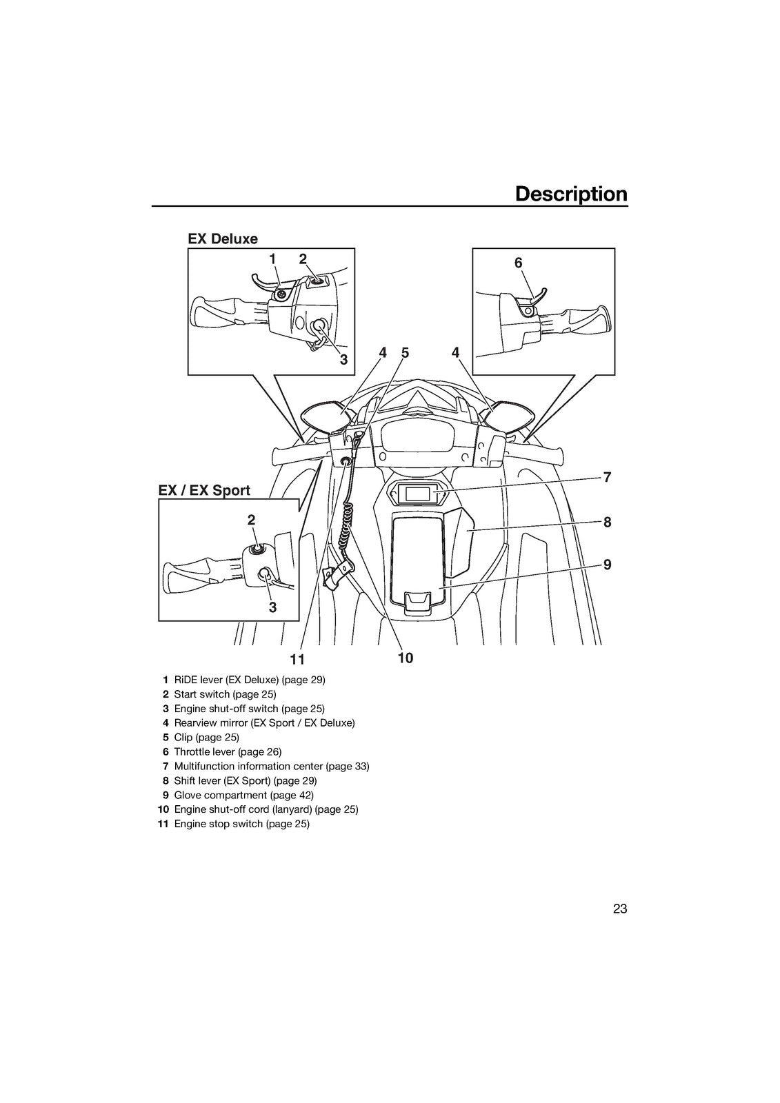 YAMAHA 2017 WaveRunner EX EX Sport EX Deluxe Owners Operators Manual - BOUND