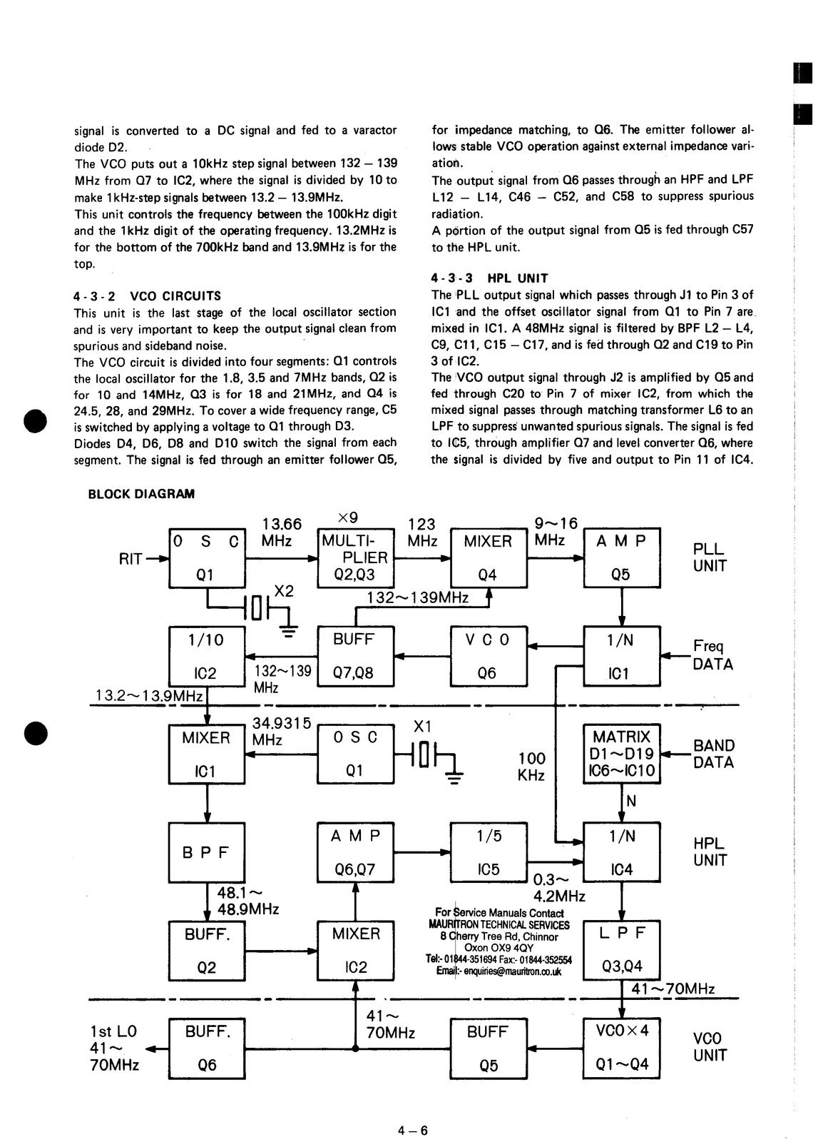 ICOM IC-740 HF Transceiver Instruction Manual - STEEL WIRE BOUND - TOUGH COVERS