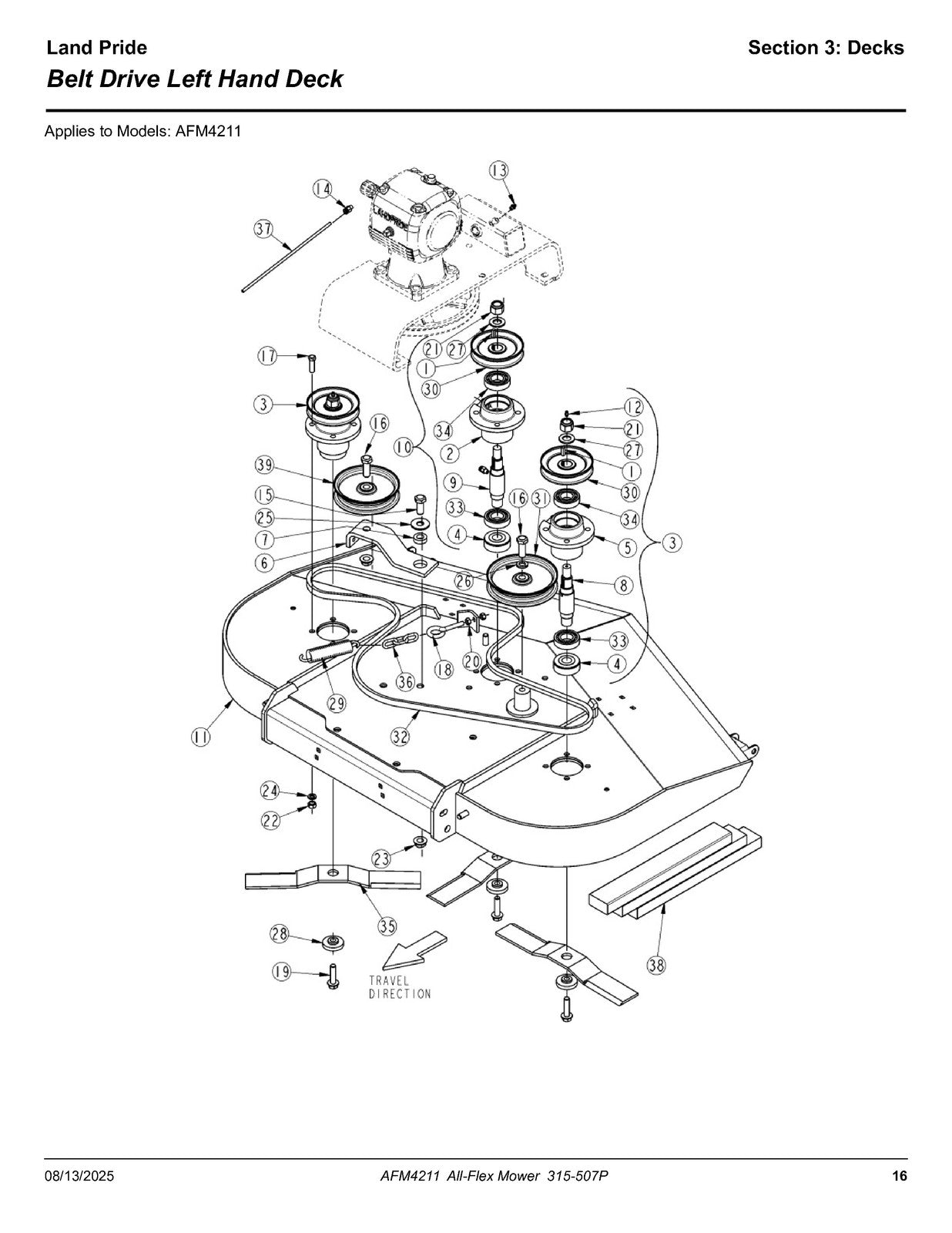 LAND PRIDE AFM4211 All-flex Mowers Parts Manual 2025 - WIRE BOUND - TOUGH COVERS