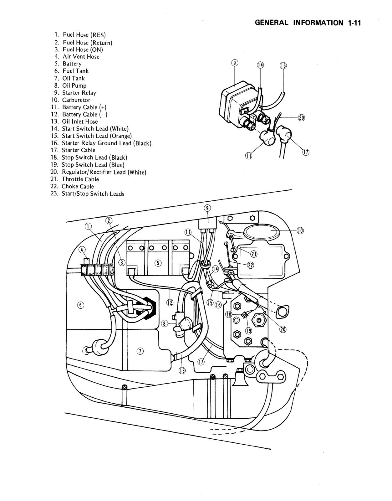 KAWASAKI JF650 X2 JetSki Service Manual With TS Supplement 1986-1991 - BOUND