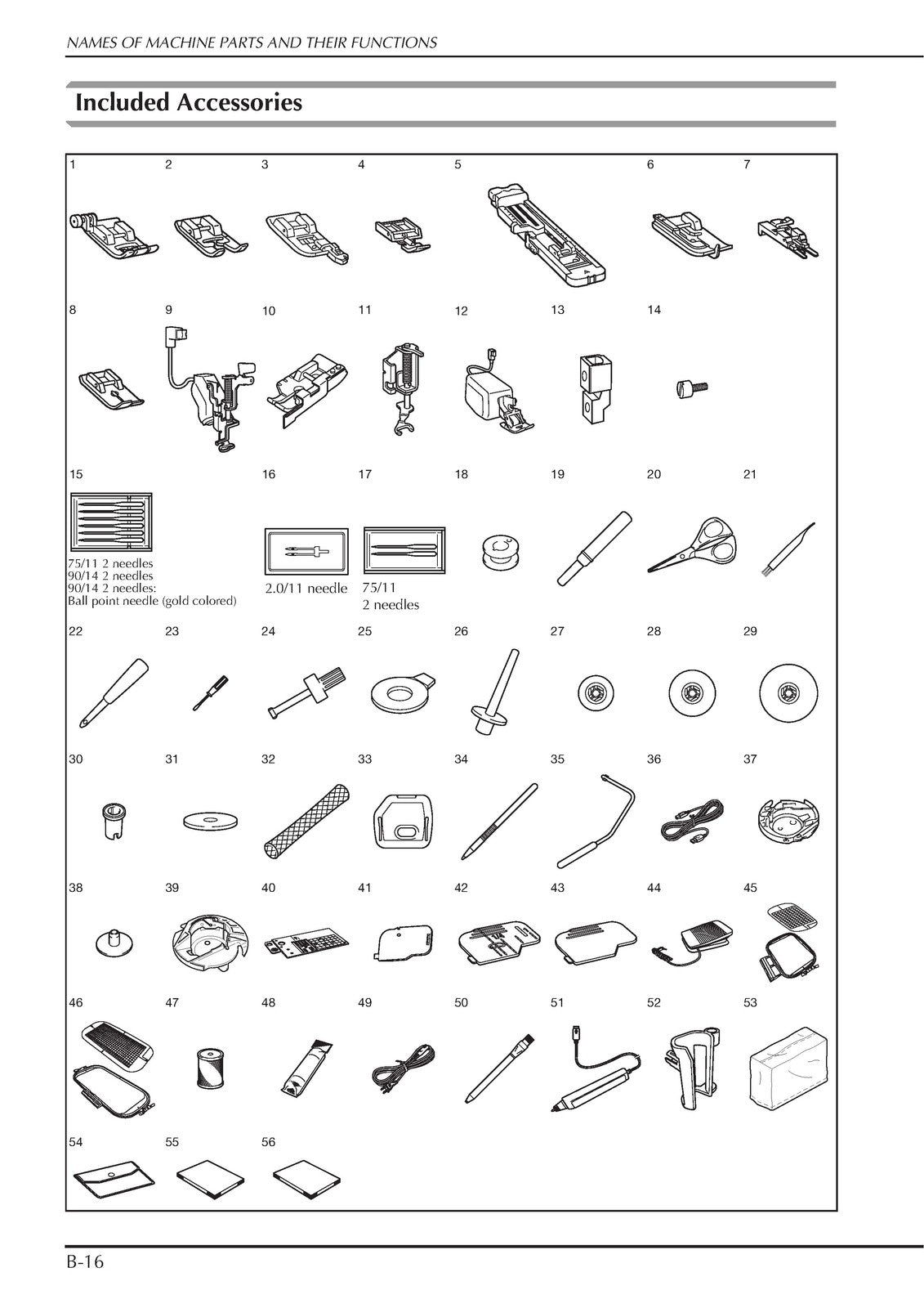 BABY LOCK Unity BLTY Sewing Machine Instruction Manual - WIRE BOUND - COVERS