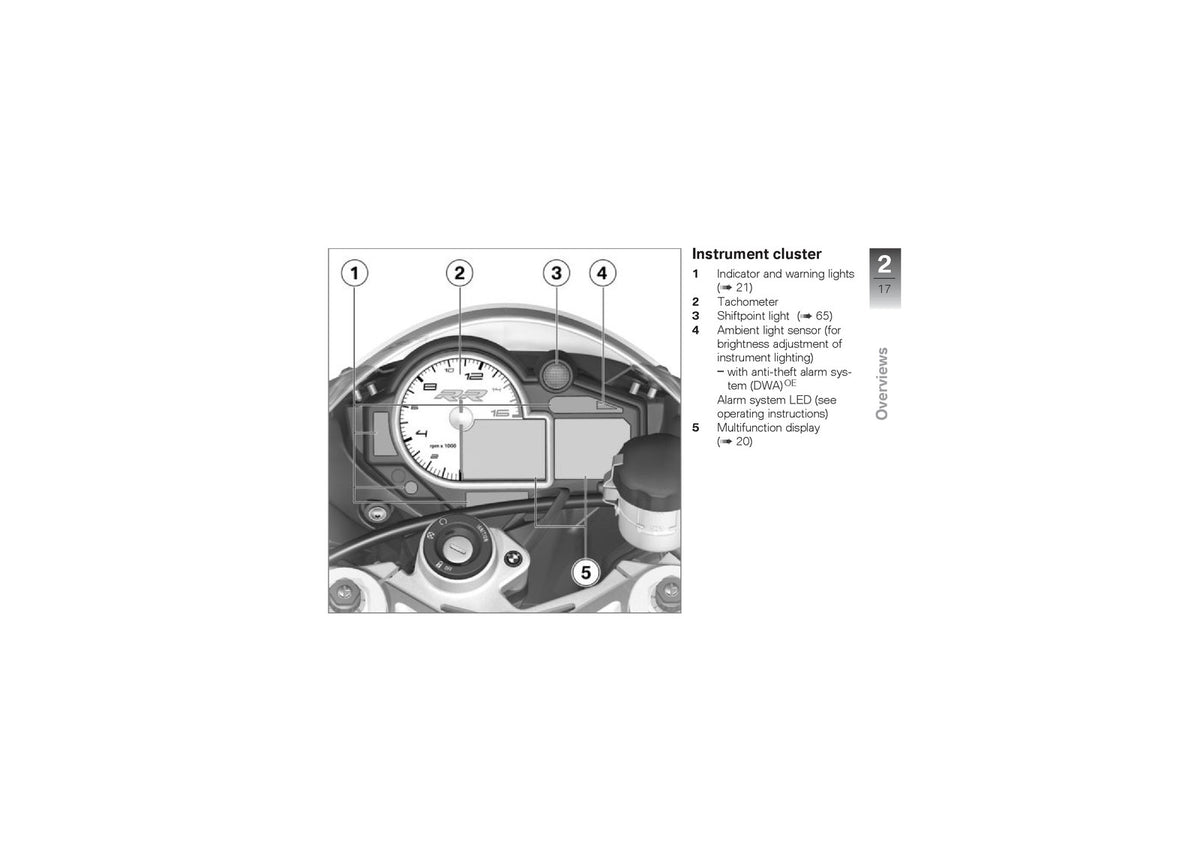 BMW S1000RR Motorcycle Owners Manual 2014 - STEEL WIRE BOUND - PROTECTIVE COVERS