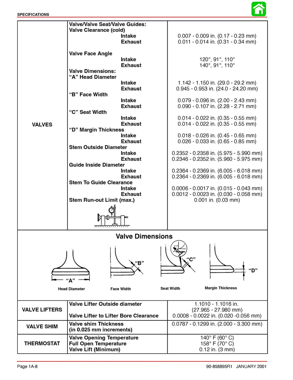 MERCURY 75 90 FOURSTROKE STARTING 2000 SERVICE MANUAL - BOUND, COVERS, FOLDOUTS!