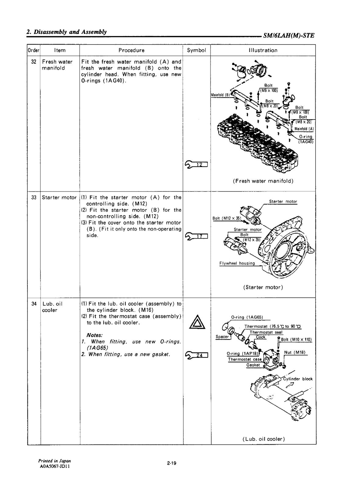 YANMAR 6LAHM-STE Diesel Engine Service Manual - BOUND - COVERS - XL FOLDOUTS