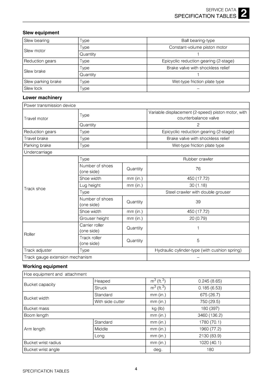 TAKEUCHI TB285 Hydraulic Excavator Service Manual SN 185000001 Up, FOLDOUTS