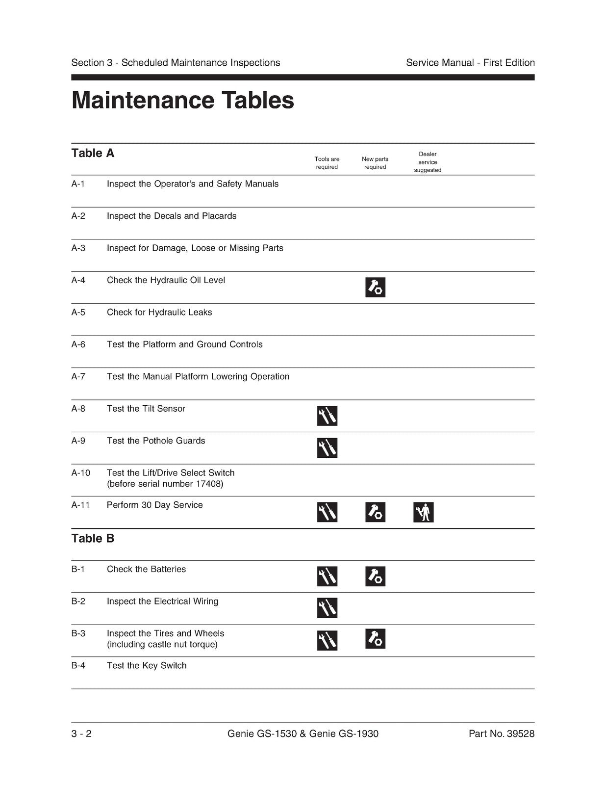 GENIE GS-1530 GS-1930 Service Manual Before SN 17408 - BOUND - COVERS - FOLDOUTS