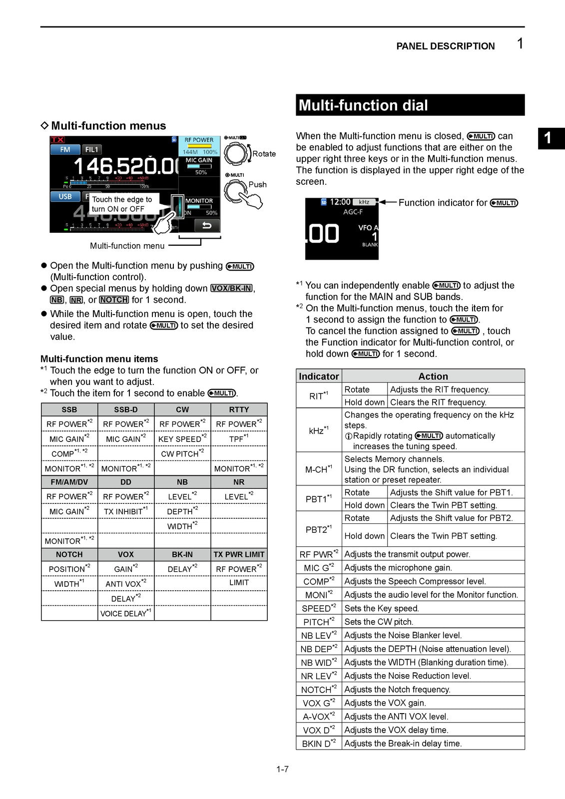 ICOM IC-9700 Operators & Advanced Manual BUNDLE - WIRE BOUND - TOUGH COVERS