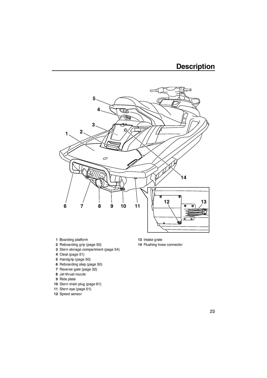 YAMAHA WaveRunner FX SHO FX Cruiser SHO Owners Operators Manual 2013 - BOUND