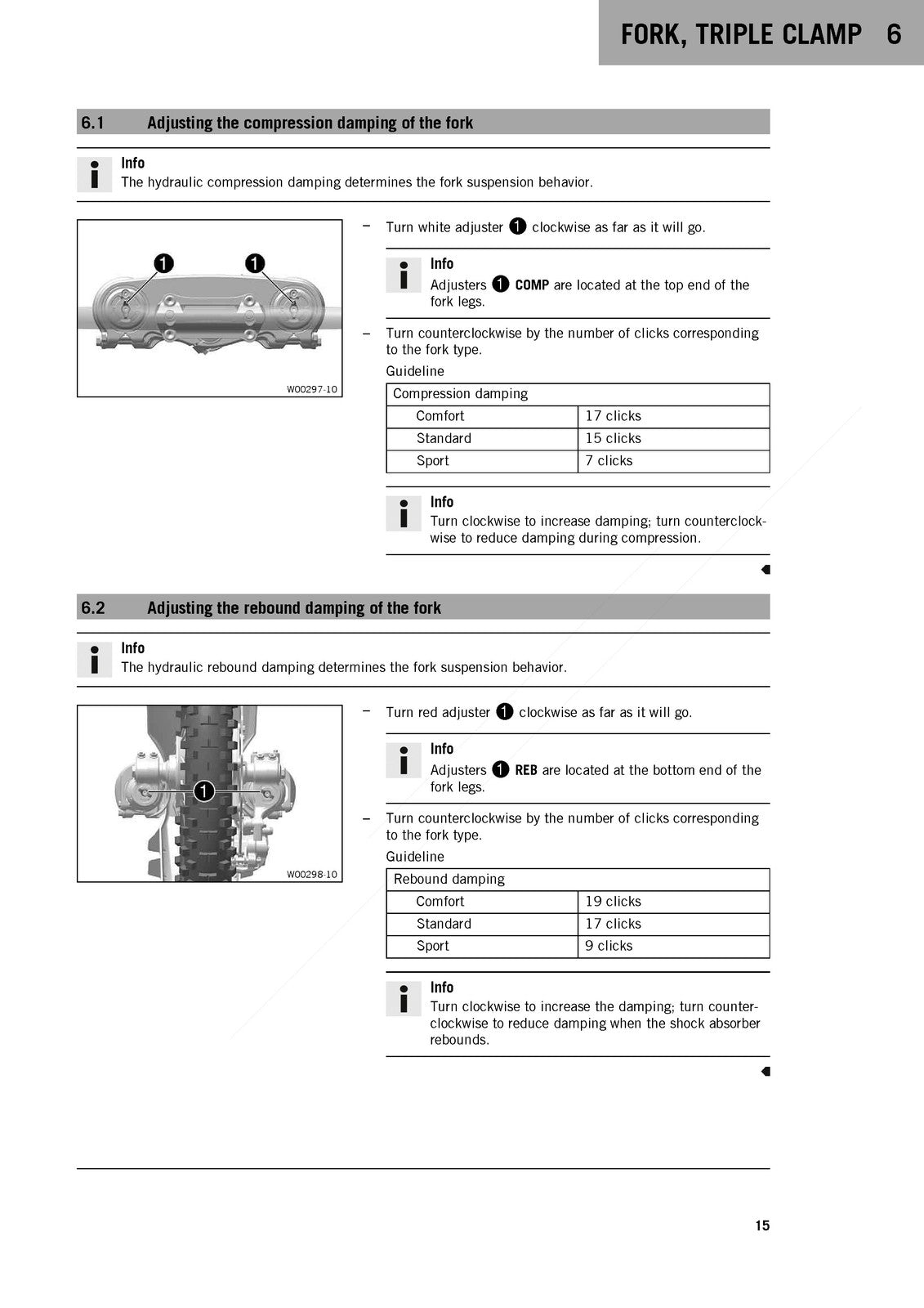 KTM 250 300 EXC XC-W Six Days TBI Repair Manual 2024 - WIRE BOUND - TOUGH COVERS