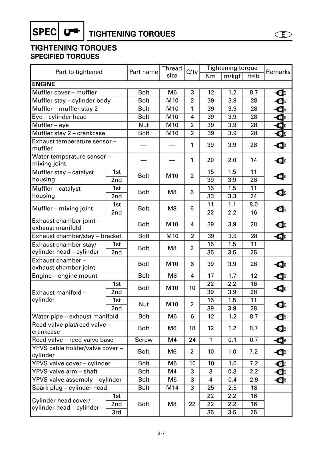 YAMAHA WaveRunner GP1200R Service Manual - BOUND - COVERS - XL FOLDOUT PAGES