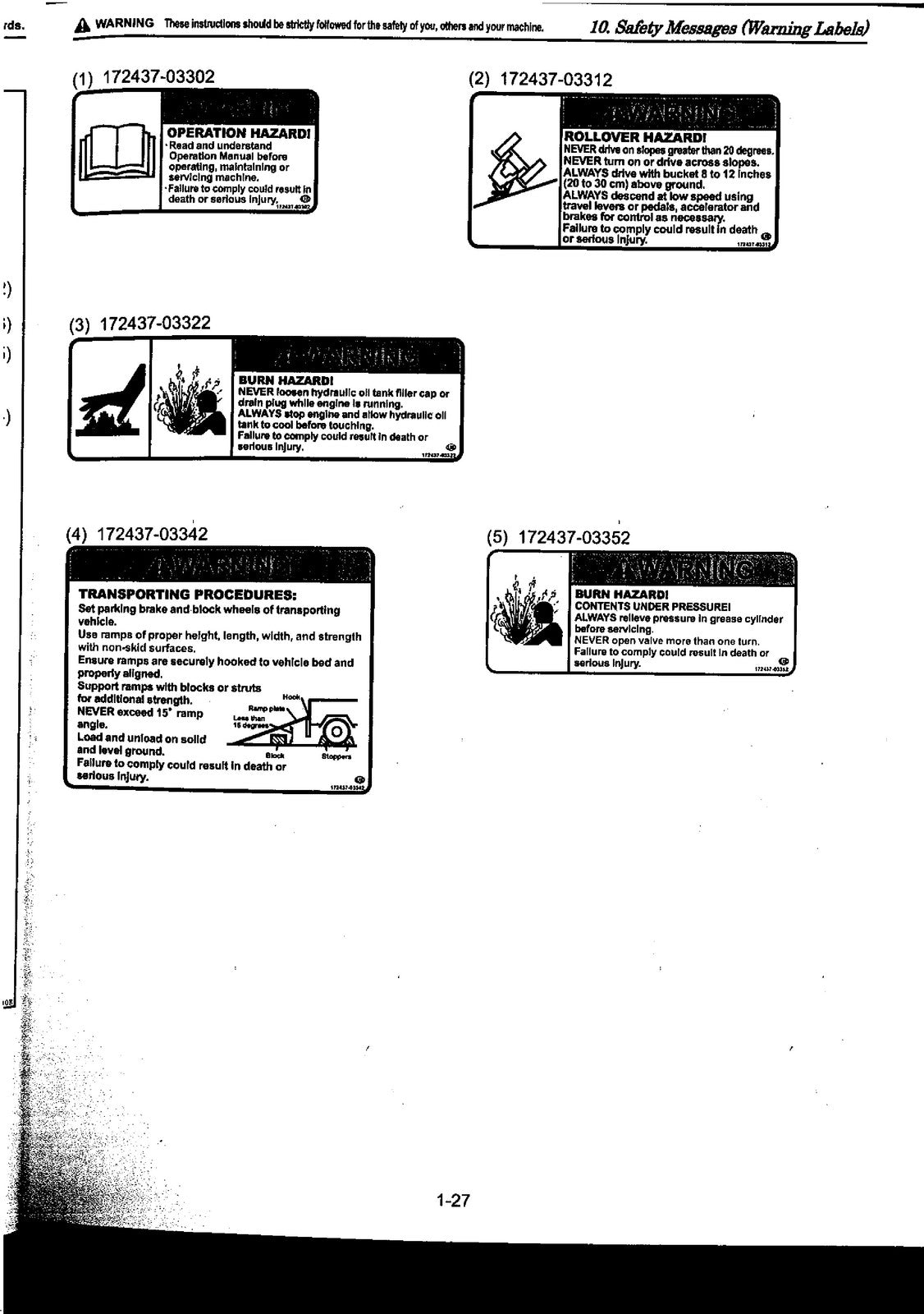 YANMAR ViO27-5B  ViO35-5B Excavator Operators Manual - WIRE BOUND - COVERS