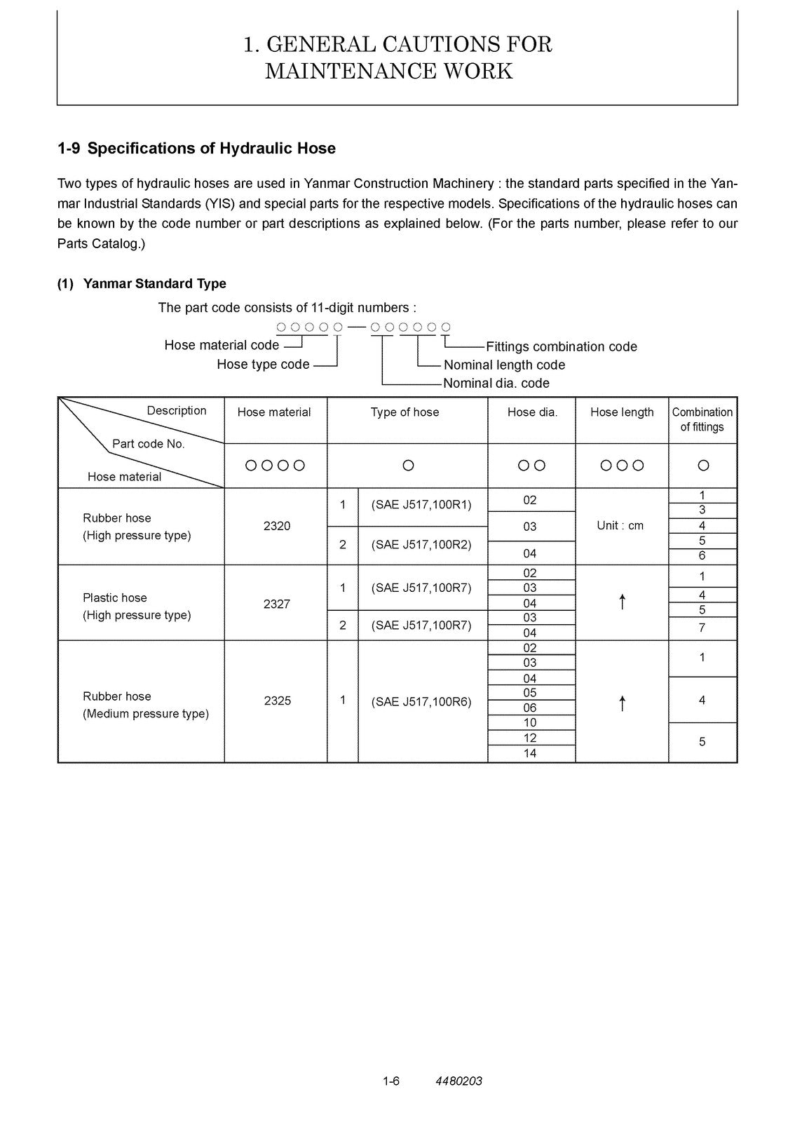 YANMAR ViO17-A Excavator Service Manual - BOUND - COVERS - XL FOLDOUT PAGES