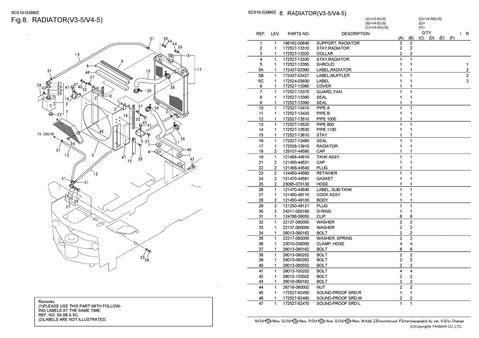 YANMAR V3-5 V4-5 V4-5A V4-5B Wheel Loader Parts Catalog Manual - WIRE BOUND