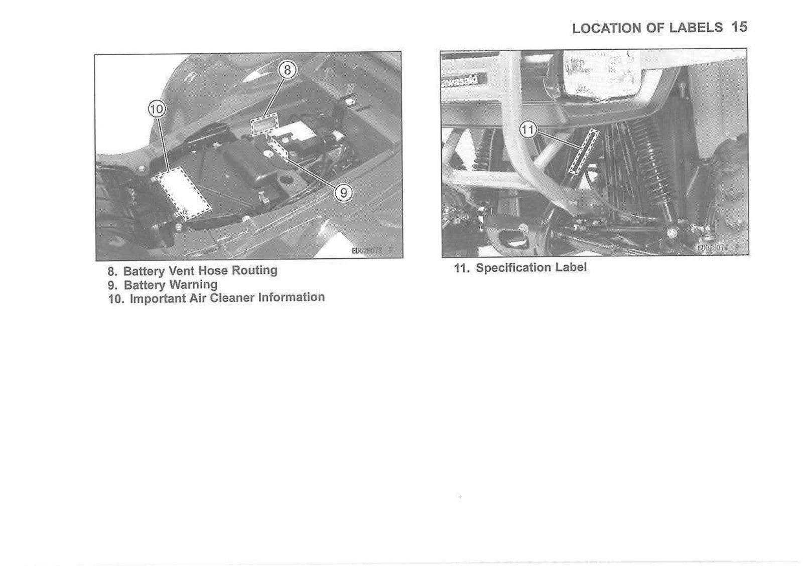 KAWASAKI Bayou 250 Owners Manual 2008 - STEEL WIRE BOUND - PROTECTIVE COVERS