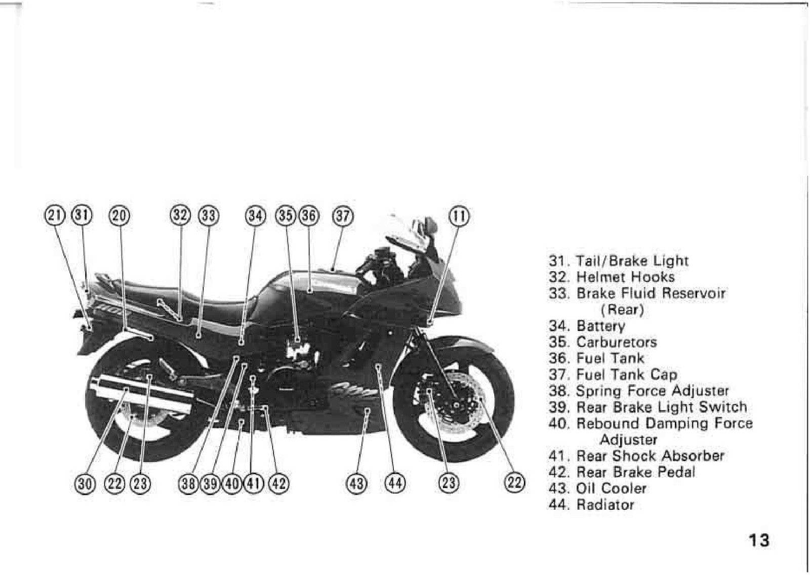 KAWASAKI GPZ1100 Motorcycle Owners Manual - STEEL WIRE BOUND - PROTECTIVE COVERS