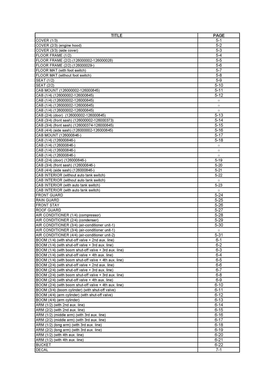 TAKEUCHI TB260 Hydraulic Excavator Parts Manual SN 126000002 Up - WIRE BOUND