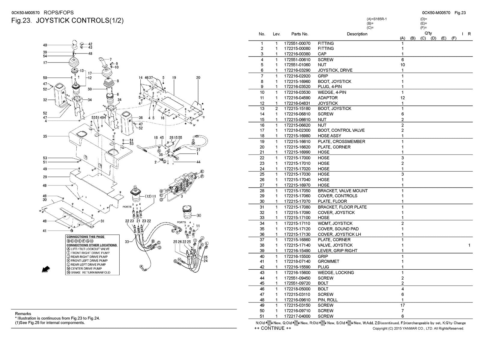 YANMAR S165R-1 Skid Steer Loader Parts Catalog Manual 2016 - WIRE BOUND - COVERS