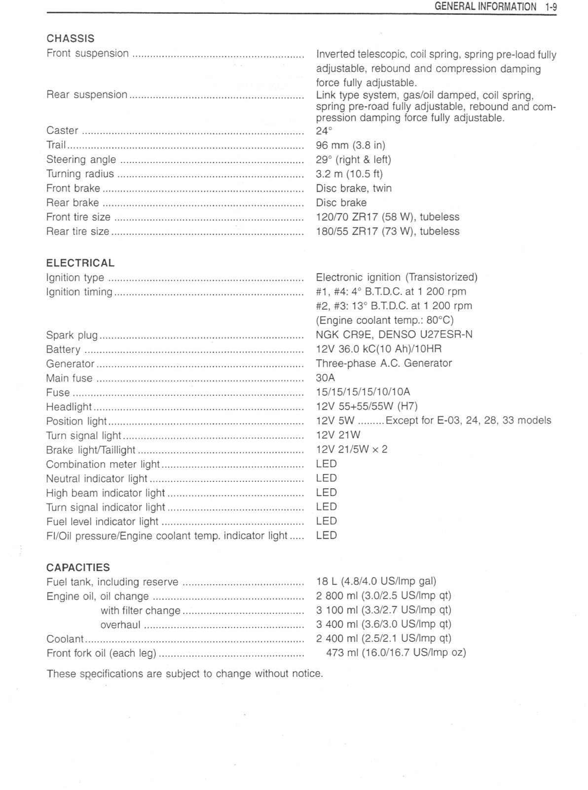 SUZUKI GSX-R750 Motorcycle Service Manual 2000-2002 - BOUND - COVERS - FOLDOUTS