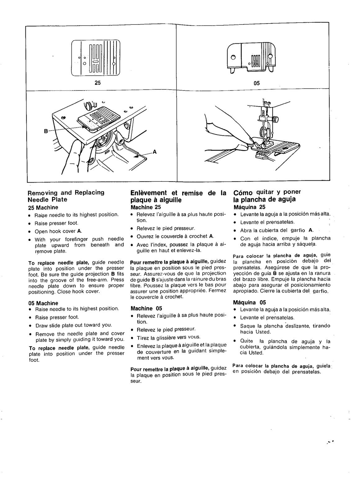 SINGER Model 05-25 Instruction Manual - STEEL WIRE BOUND - PROTECTIVE COVERS