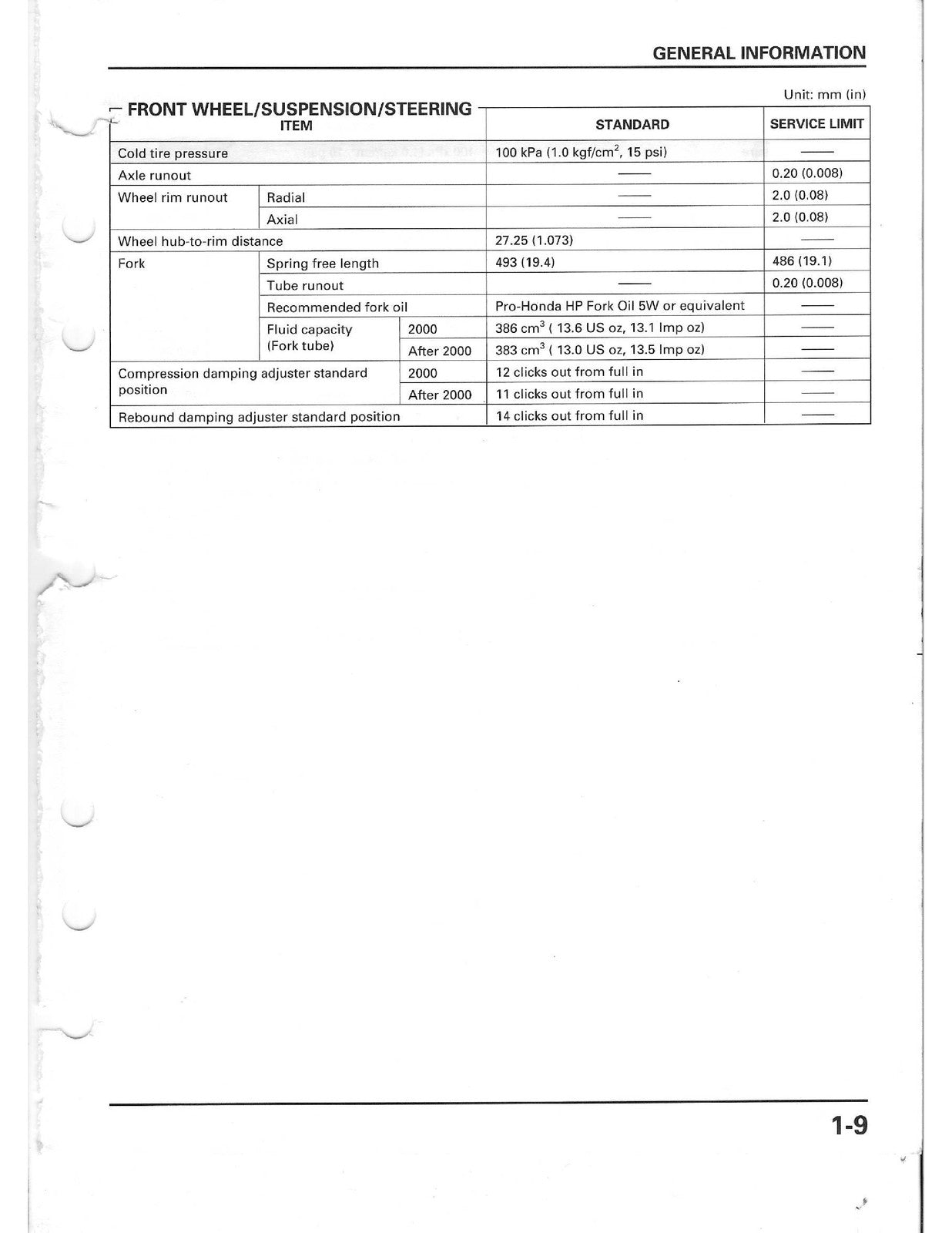 HONDA CR250R Motorcycle Service Manual 2000-2001 - WIRE BOUND - TOUGH COVERS