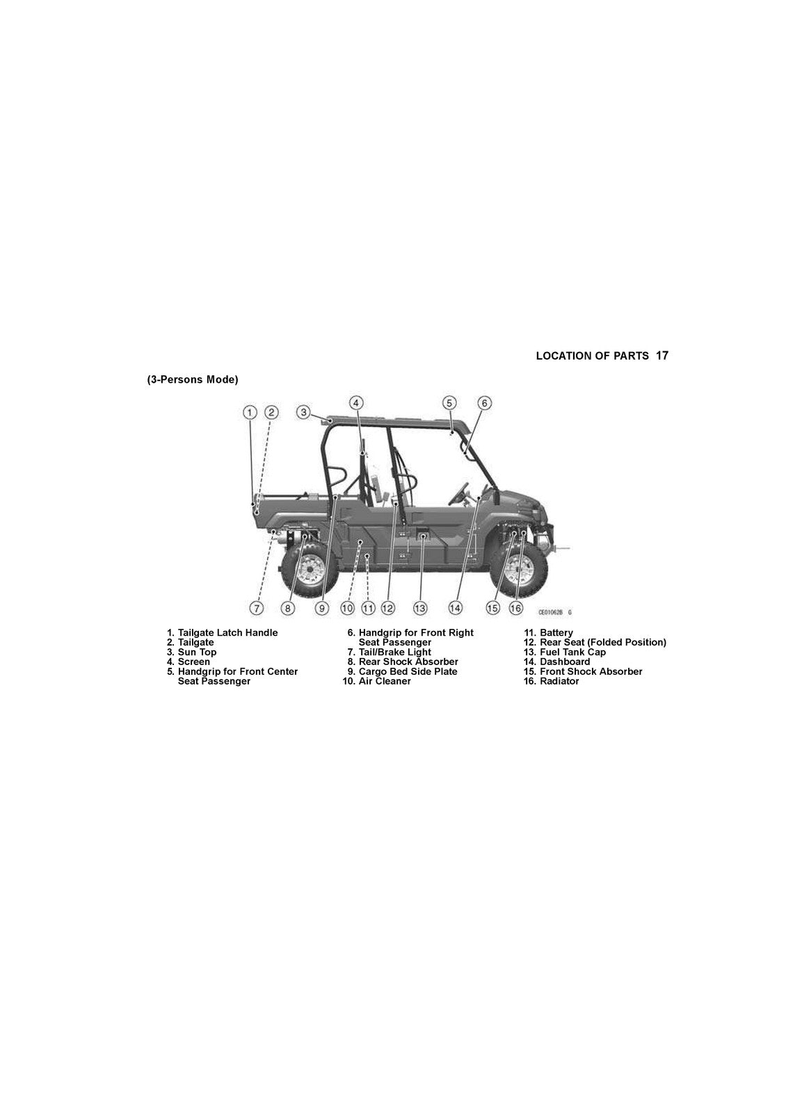 KAWASAKI Mule Pro-FXT Ranch Edition Utility Vehicle Owners Manual 2016 - BOUND