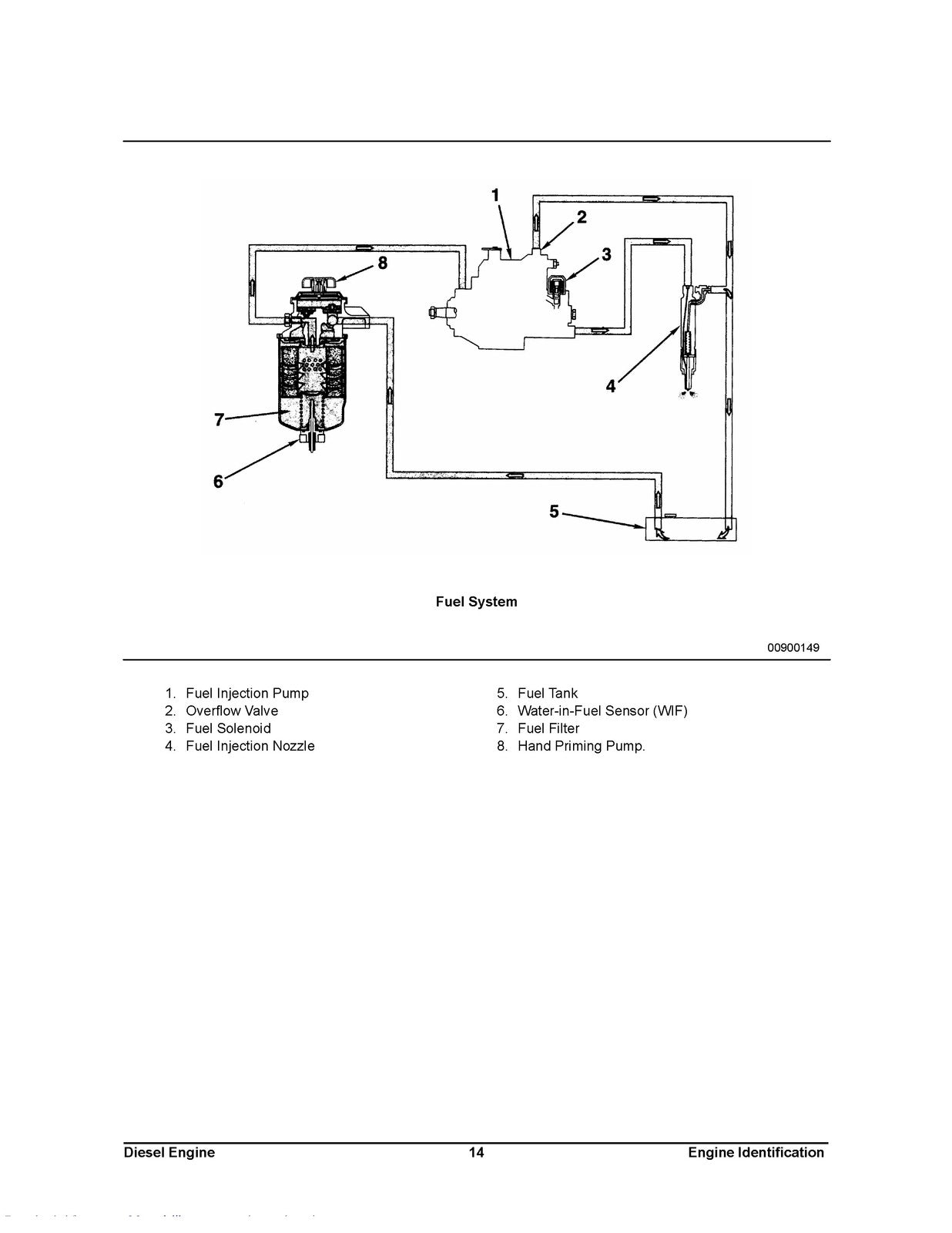CUMMINS B3-3 Diesel Engine Service Manual - STEEL WIRE BOUND - PROTECTIVE COVERS