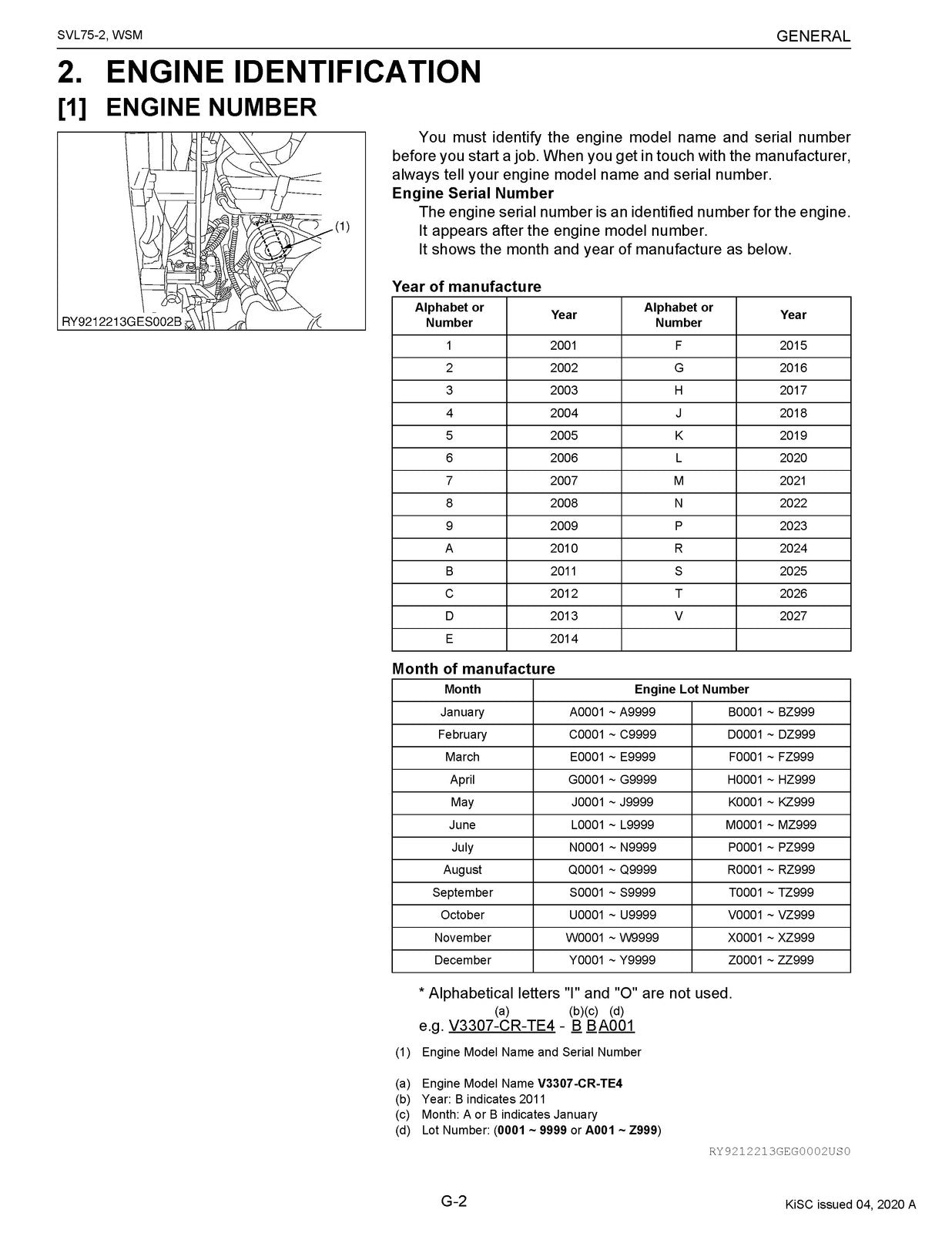 KUBOTA SVL75-2 Compact Track Loader Workshop & Operators Manual BUNDLE