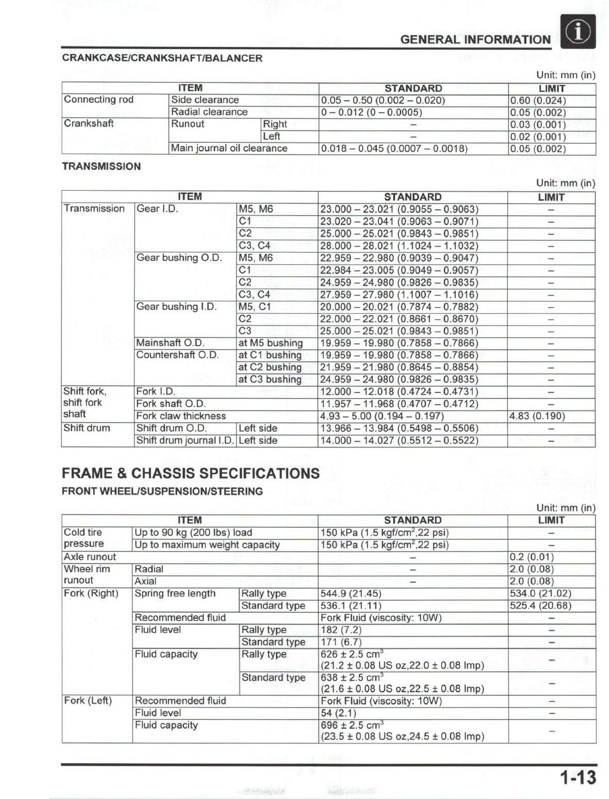 HONDA CRF300L CRF300LA CRF300LR CRF300LRA Service Manual 2021 - WIRE BOUND