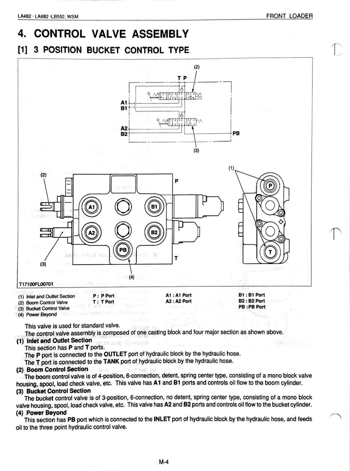KUBOTA LA482 LA682 LB552 Workshop Manual - STEEL WIRE BOUND - PROTECTIVE COVERS