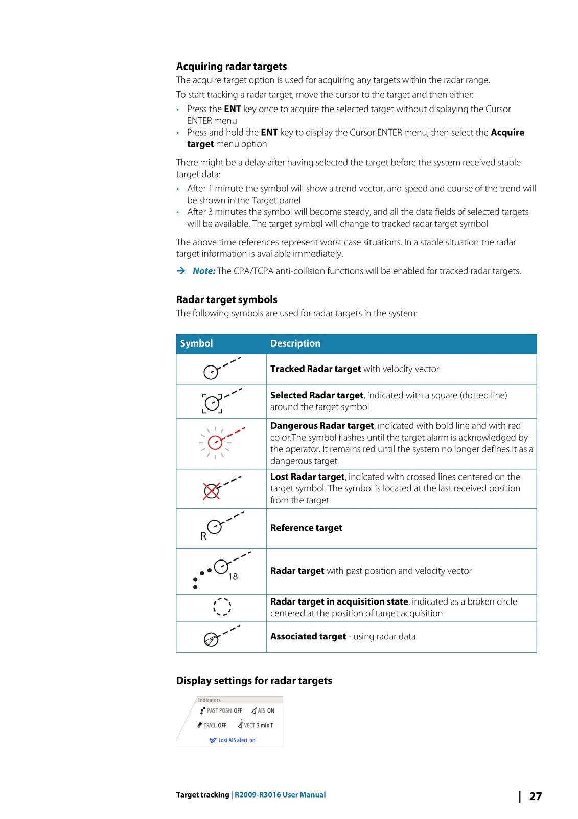 SIMRAD R2009 R3016 Radar User Manual - STEEL WIRE BOUND - PROTECTIVE COVERS