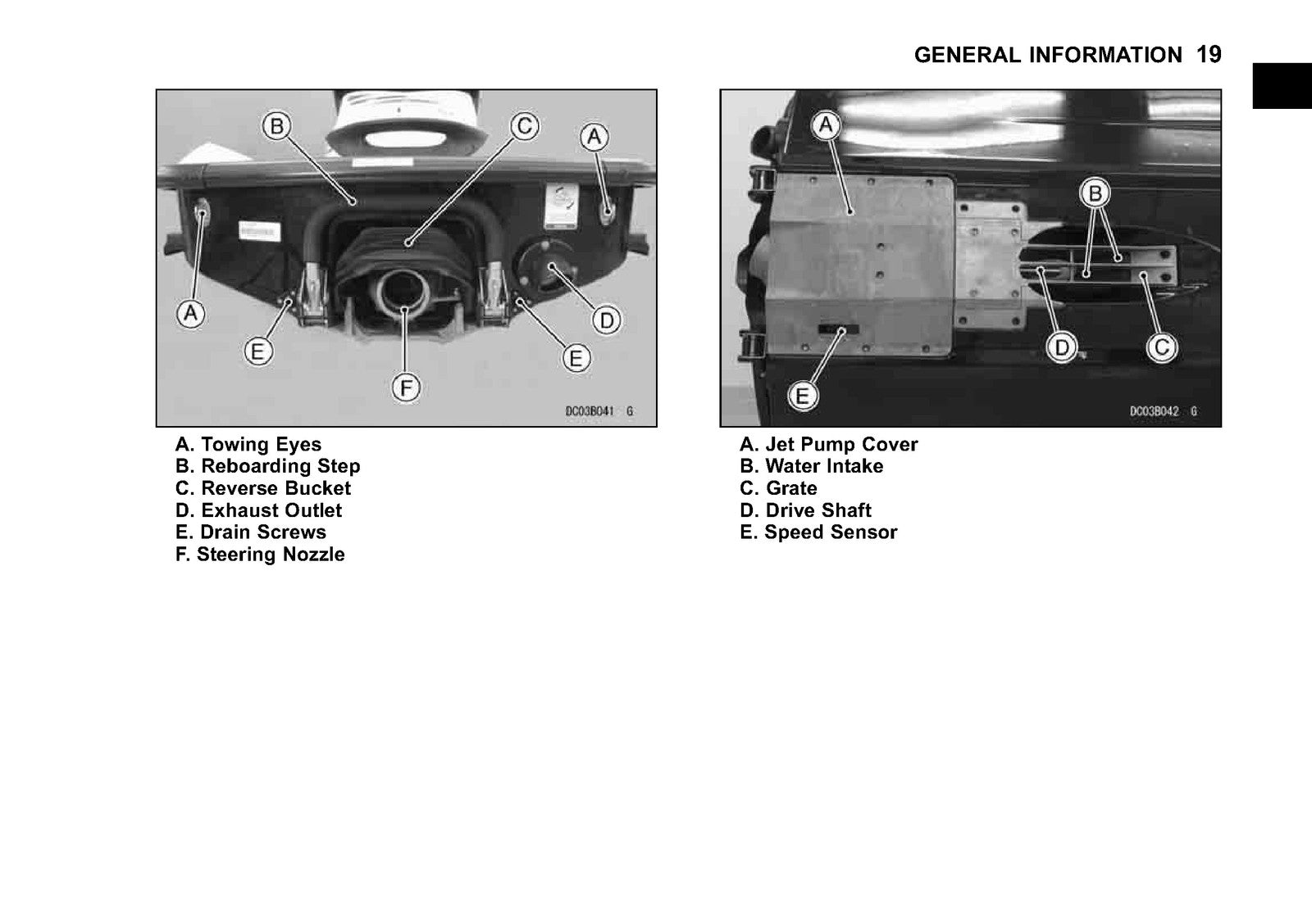 KAWASAKI Jet Ski Ultra LX Owners Manual 2012 - STEEL WIRE BOUND - TOUGH COVERS