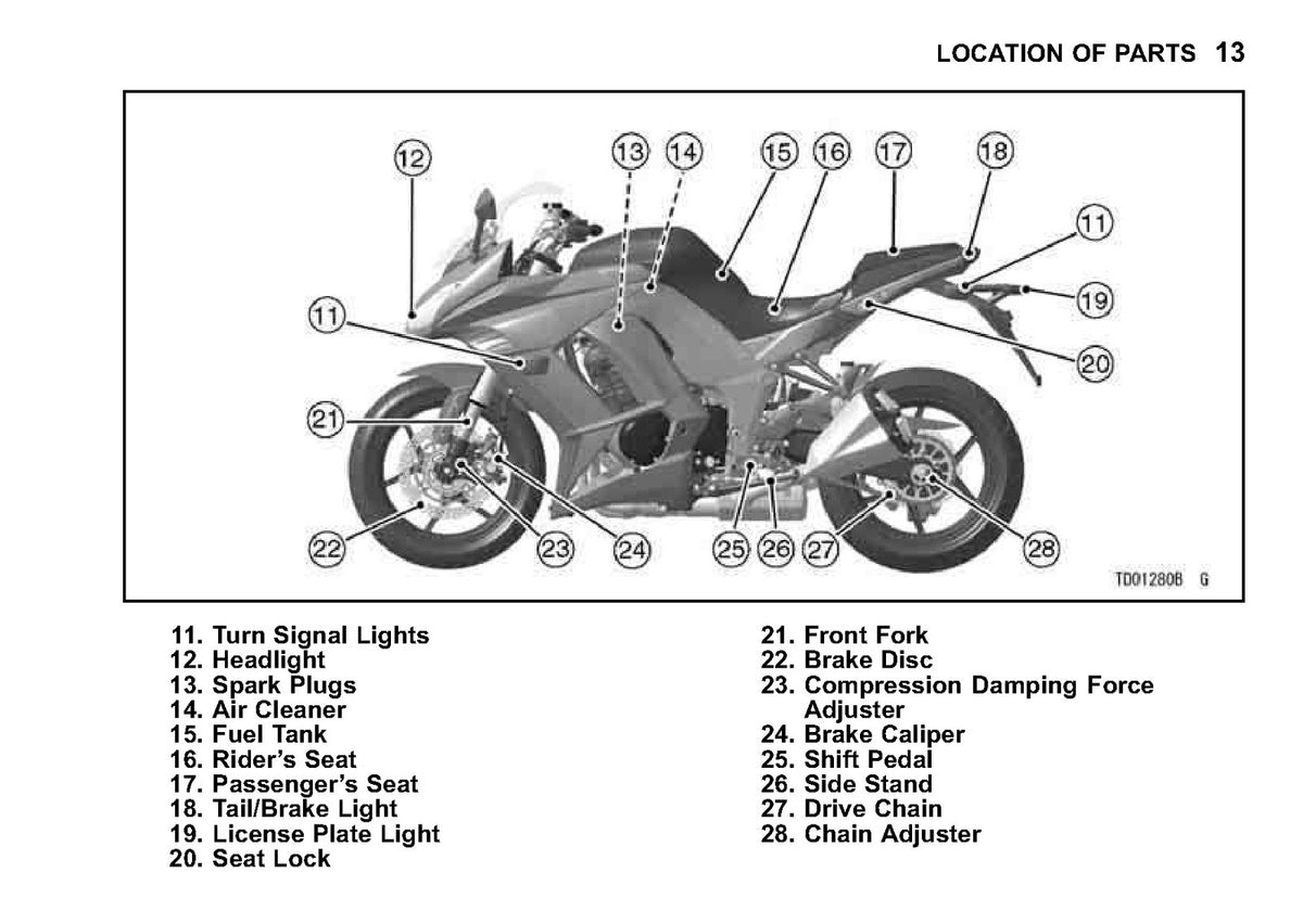 KAWASAKI Ninja 1000 ABS Motorcycle Owners Manual 2012 - WIRE BOUND - COVERS