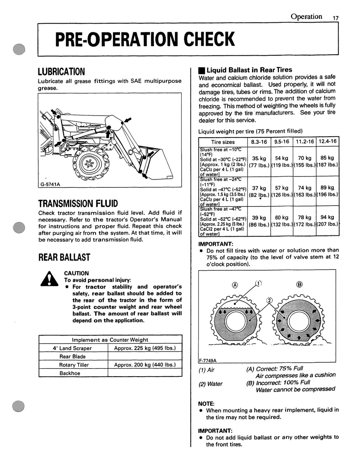 KUBOTA LA272 LA302 LA352 LA402 Operators & Parts Manual BUNDLE - WIRE BOUND