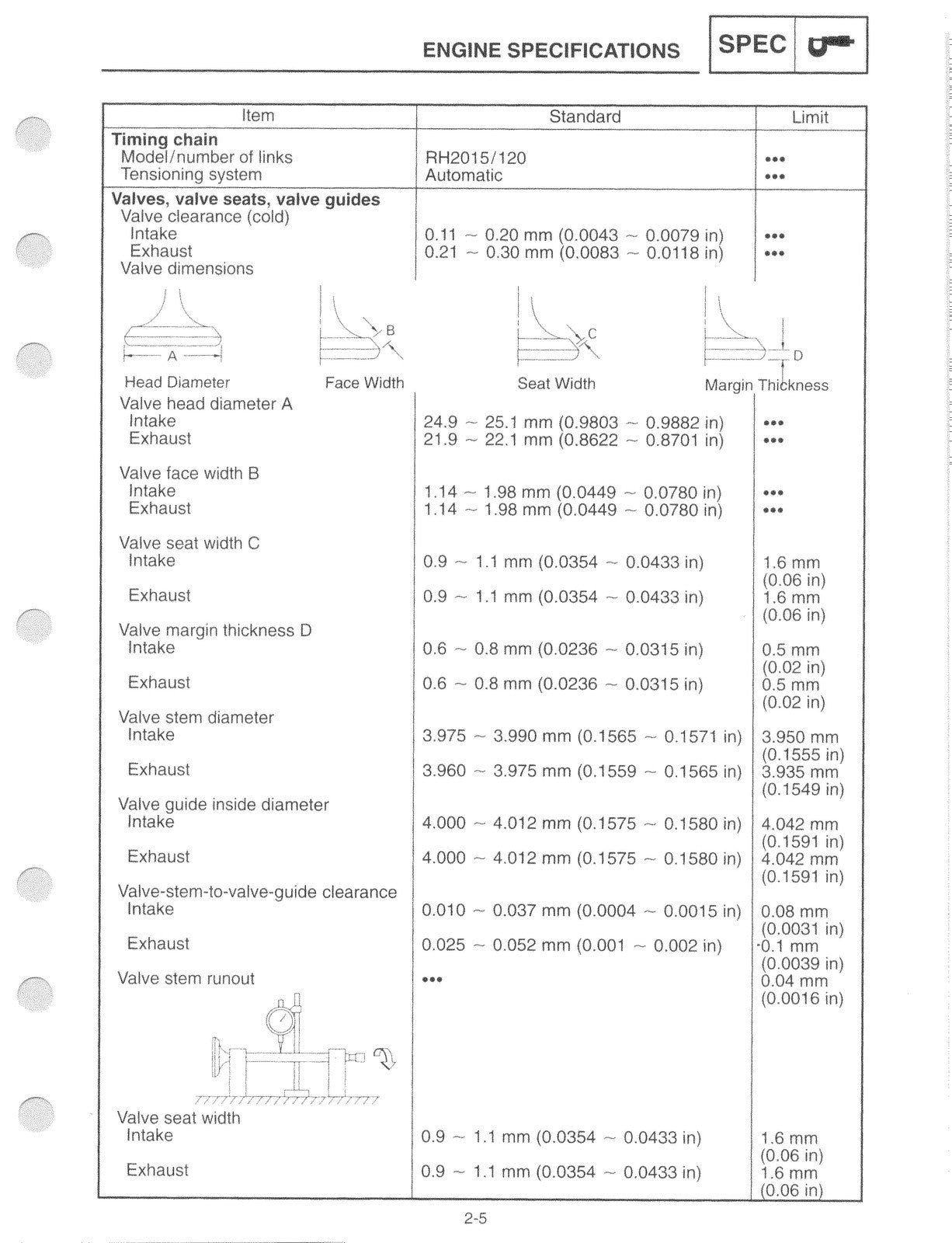 YAMAHA YZF-R6 1999 2000 2001 2002 Motorcycle Service Manual - WIRE BOUND