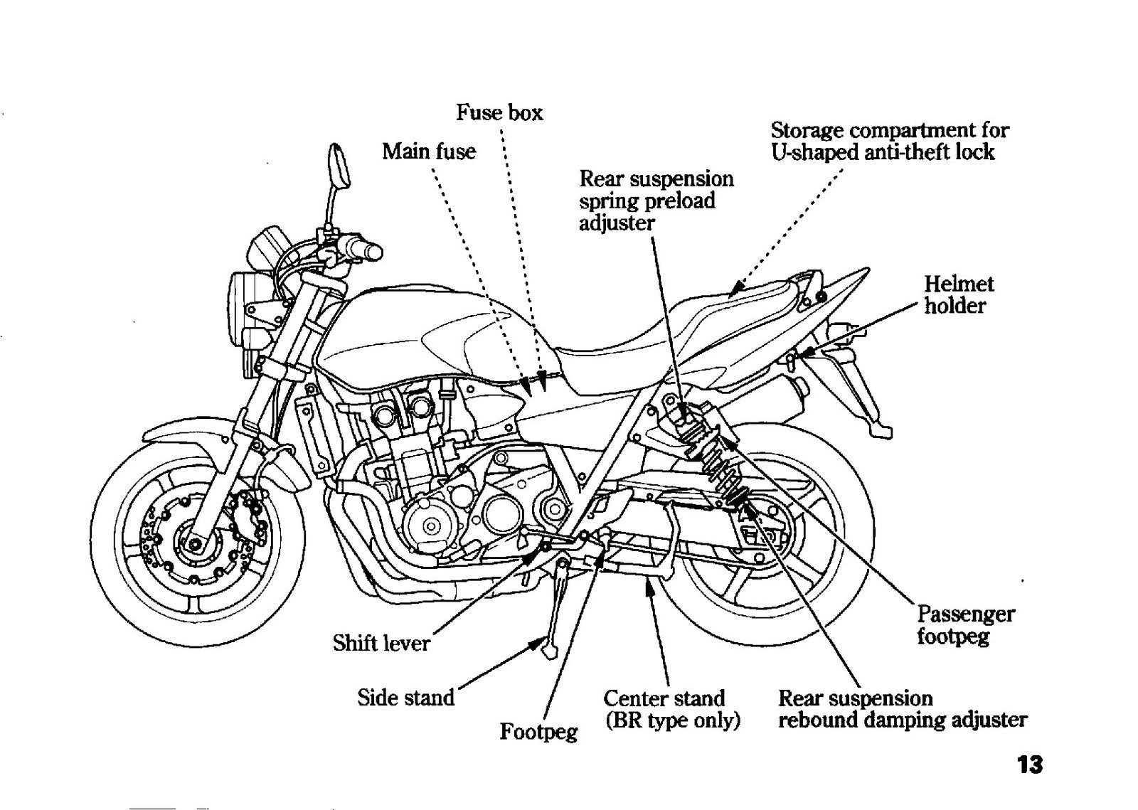 HONDA CB1300 S A SA Owners Manual 2008 - STEEL WIRE BOUND - PROTECTIVE COVERS