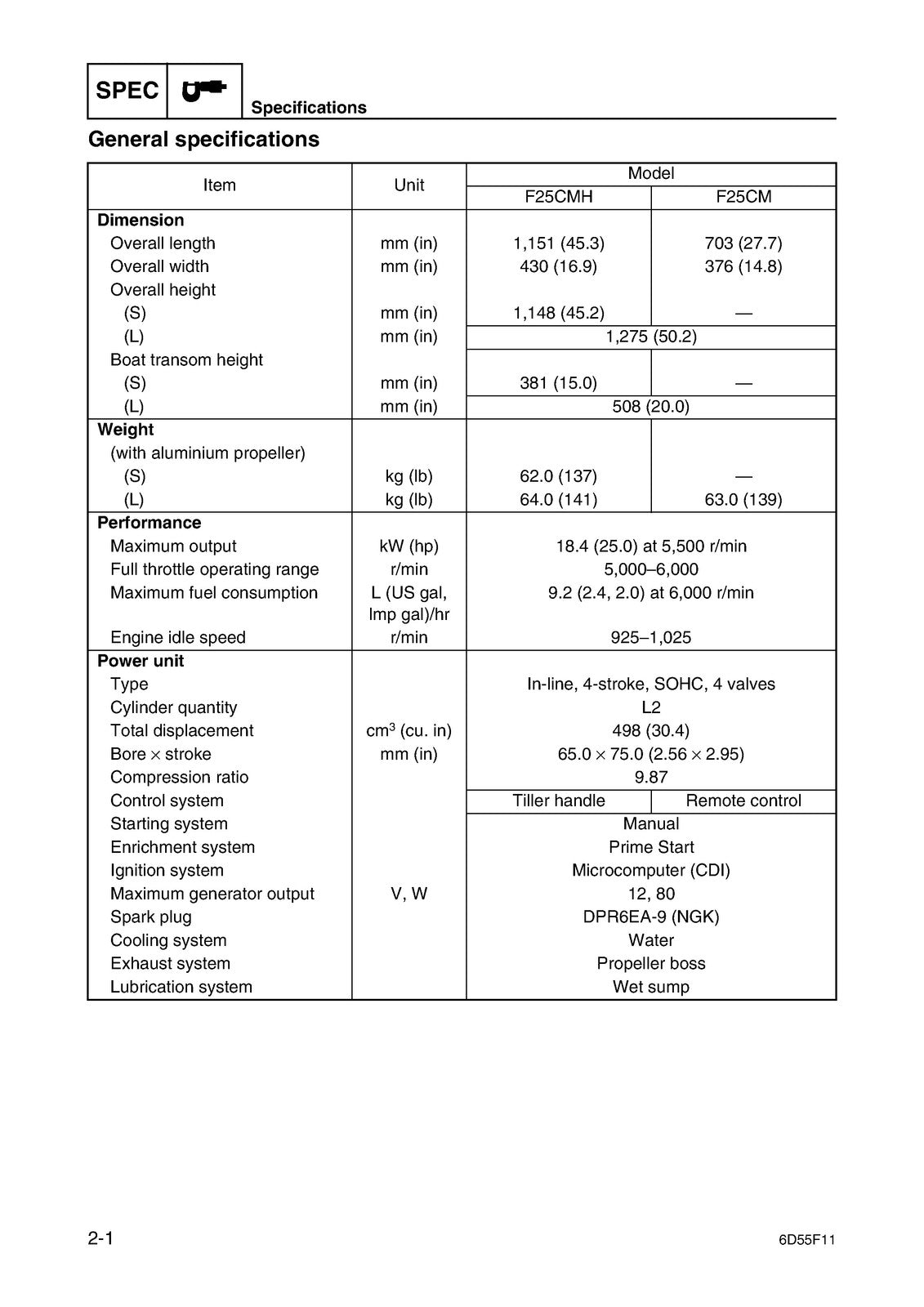 YAMAHA F25C ENGLISH SERVICE MANUAL - STEEL WIRE BOUND - PROTECTIVE COVERS