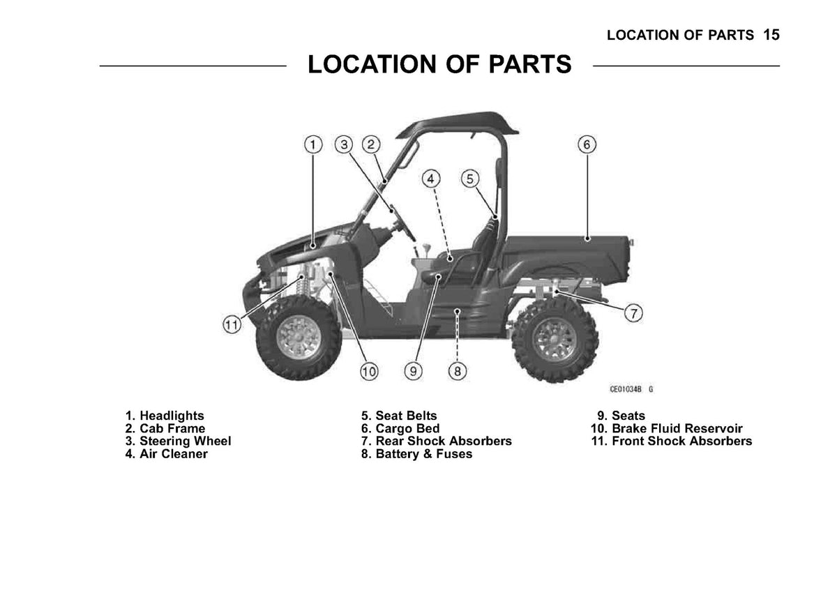 KAWASAKI Teryx 750 FI 4x4 LE Owners Manual 2011 - WIRE BOUND - TOUGH COVERS