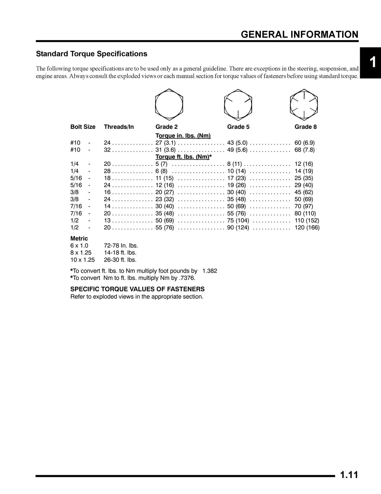 POLARIS Ranger RZR 800 Service Manual 2011 - STEEL WIRE BOUND - TOUGH COVERS