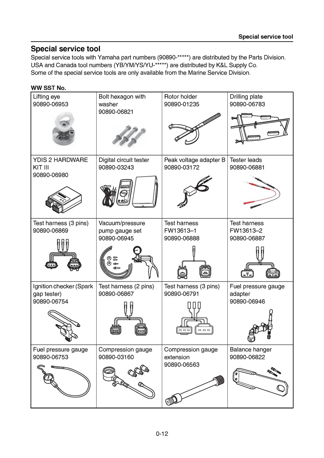 YAMAHA F225 F250 F300 Outboard Motor Service Manual 2021, FOLDOUTS