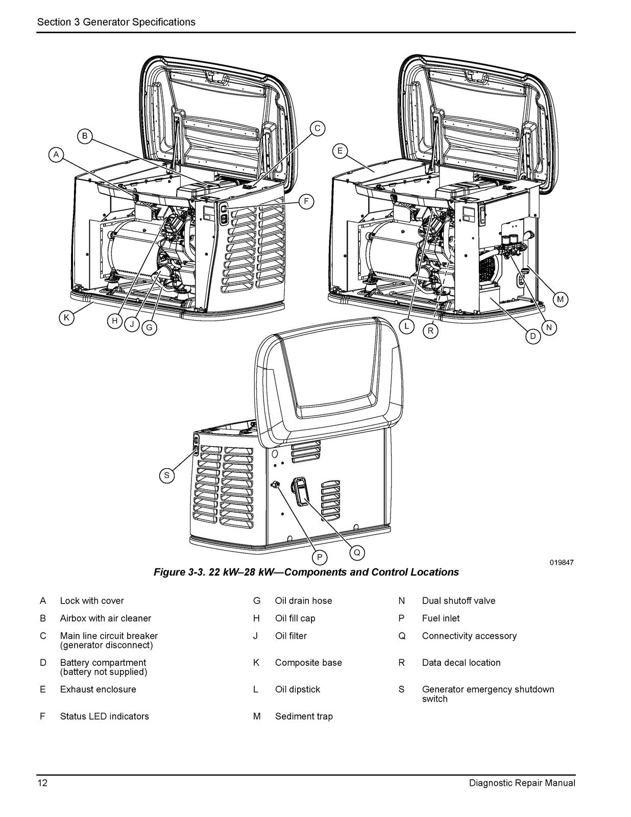 GENERAC Power Zone 200 Diag Repair Manual A0004542981 Rev D - WIRE BOUND