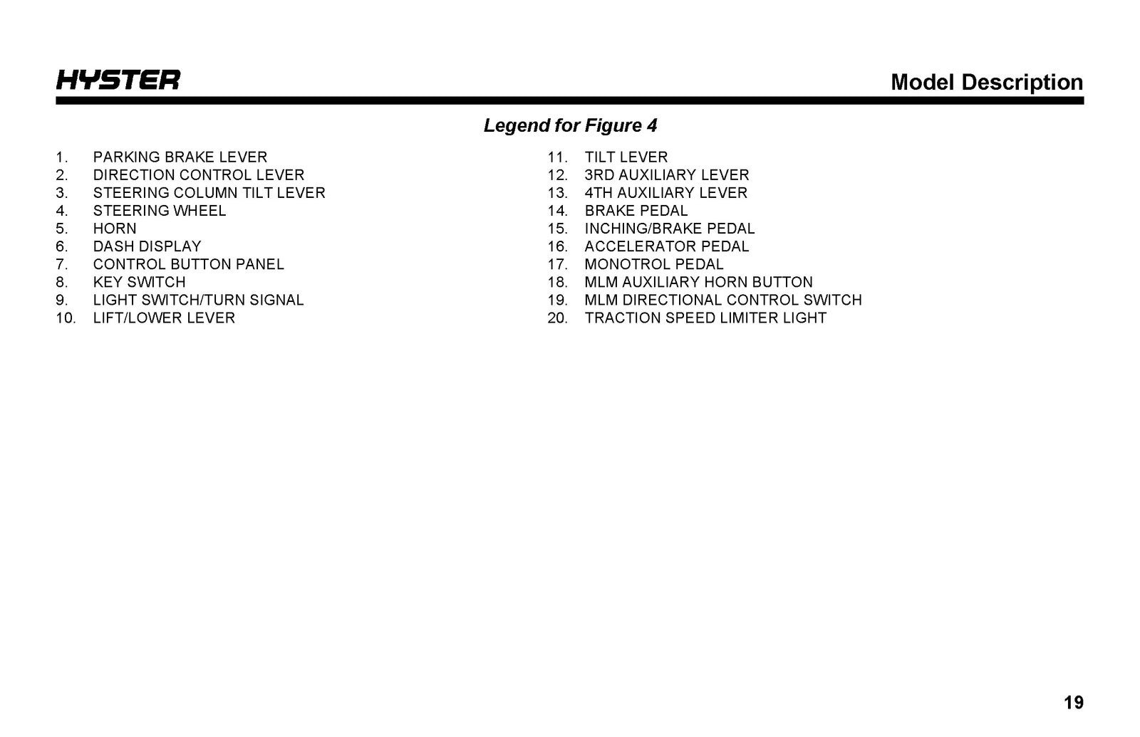 HYSTER H40-60XT A380 Warehouse Forklift Operating Manual 2019 - WIRE BOUND