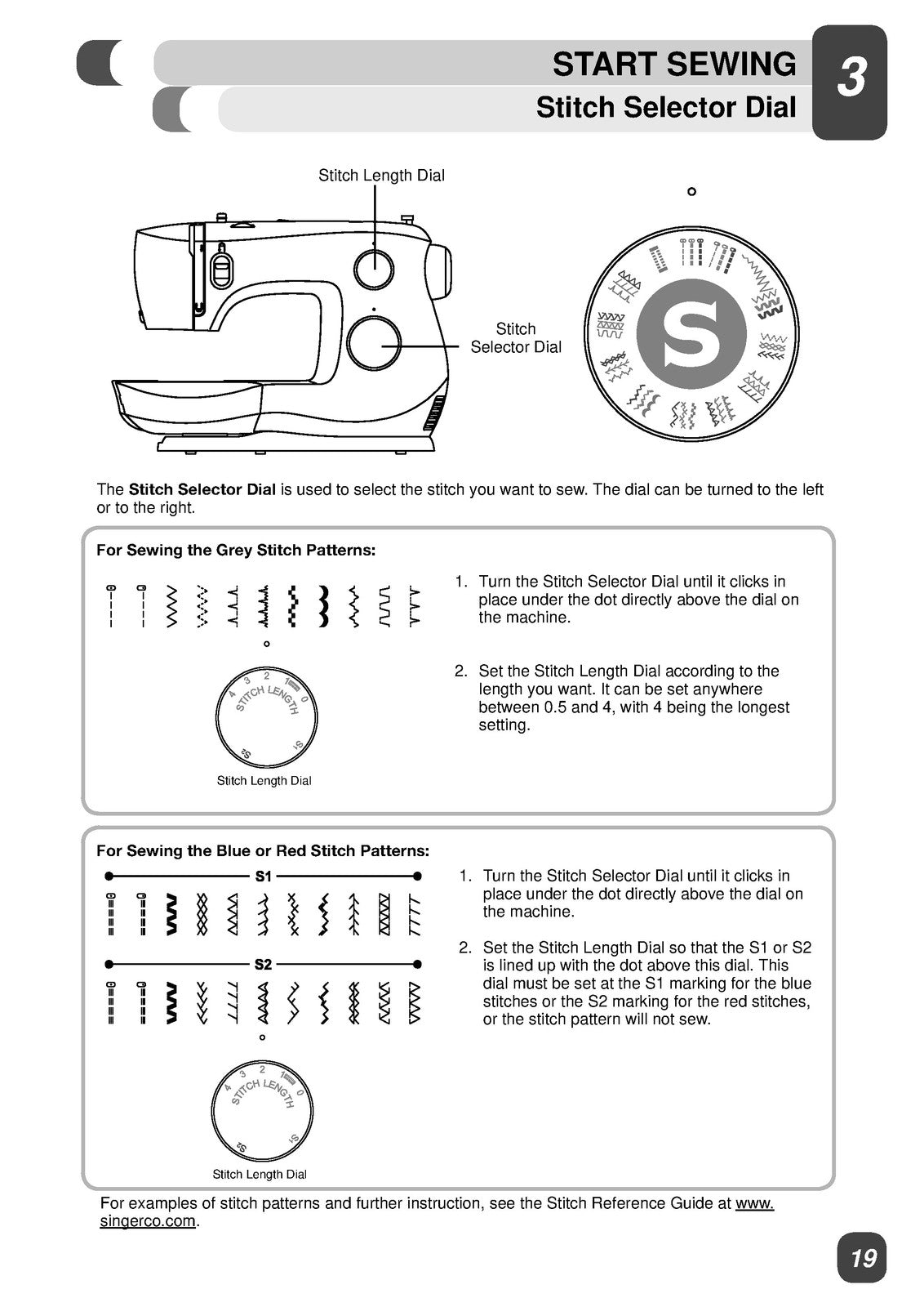 SINGER 3337 44S Sewing Machine Operators Manual BUNDLE - WIRE BOUND - COVERS