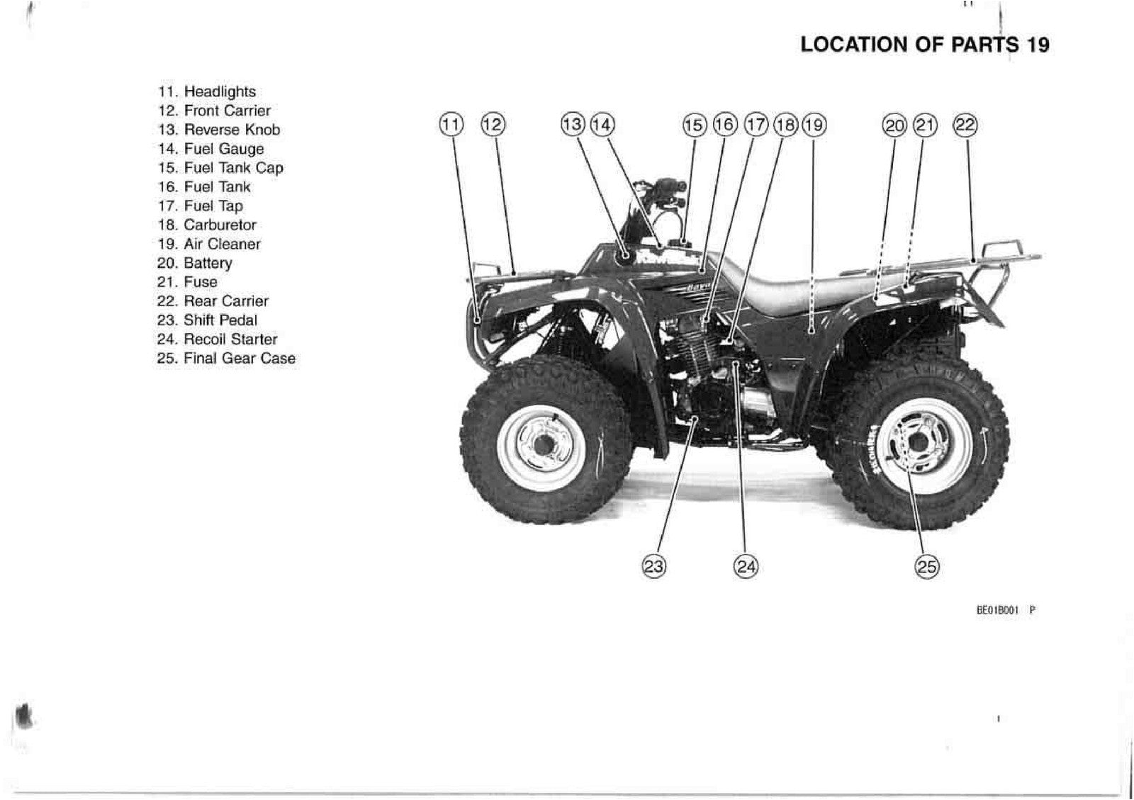 KAWASAKI Bayou 250 Owners Manual 2004 - STEEL WIRE BOUND - PROTECTIVE COVERS