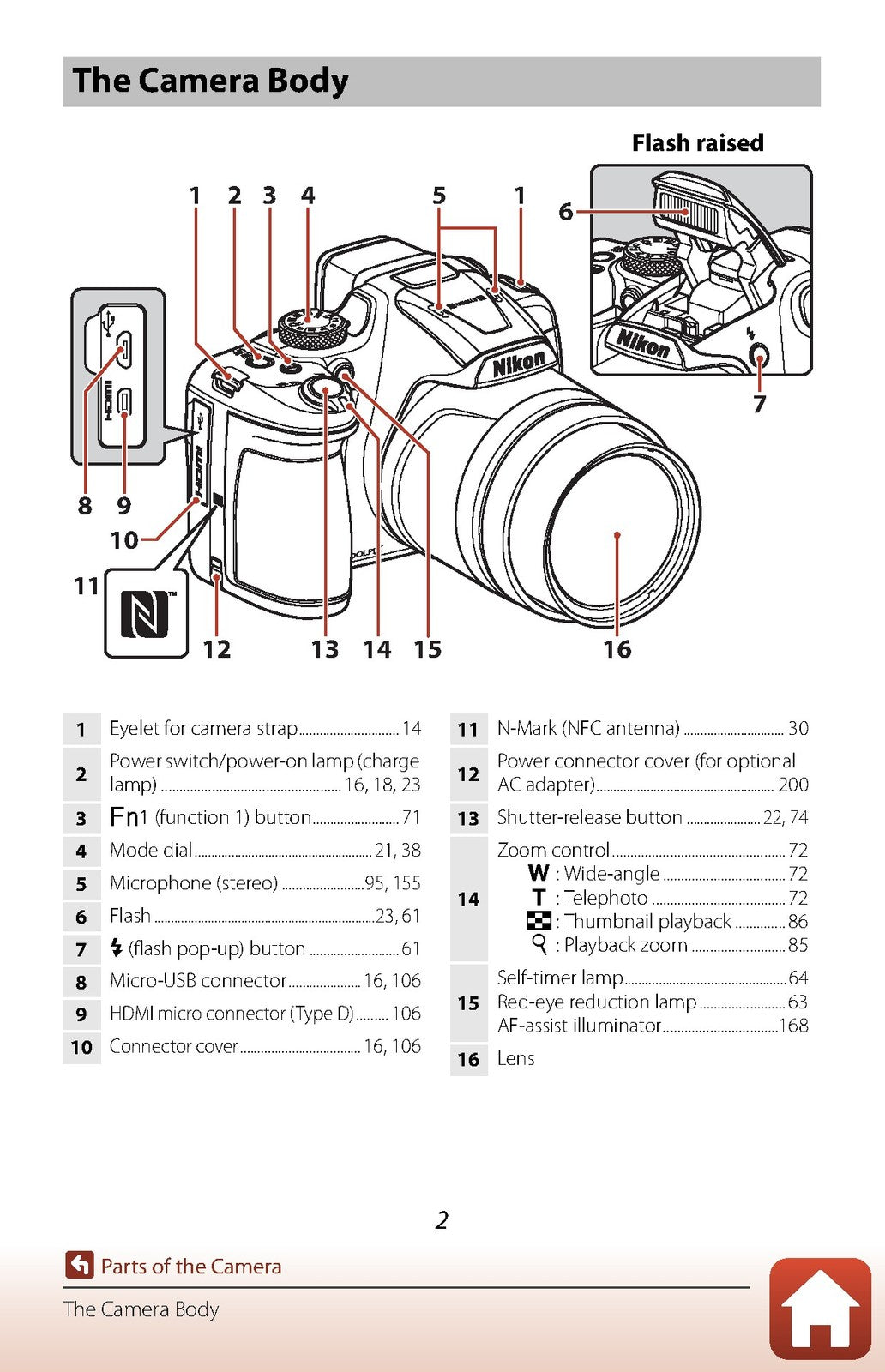 NIKON CoolPix B700 Reference Manual - STEEL WIRE BOUND - PROTECTIVE COVERS