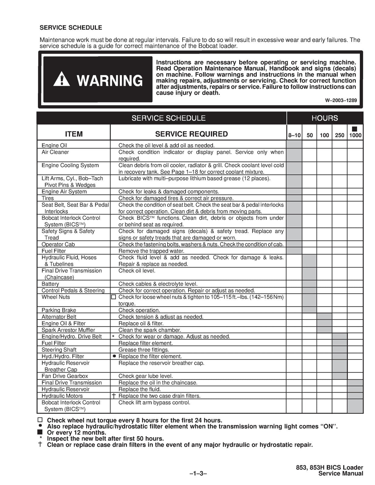 BOBCAT 853 Service Manual 1995 SN 508418001 Up - BOUND - COVERS - XL FOLDOUTS