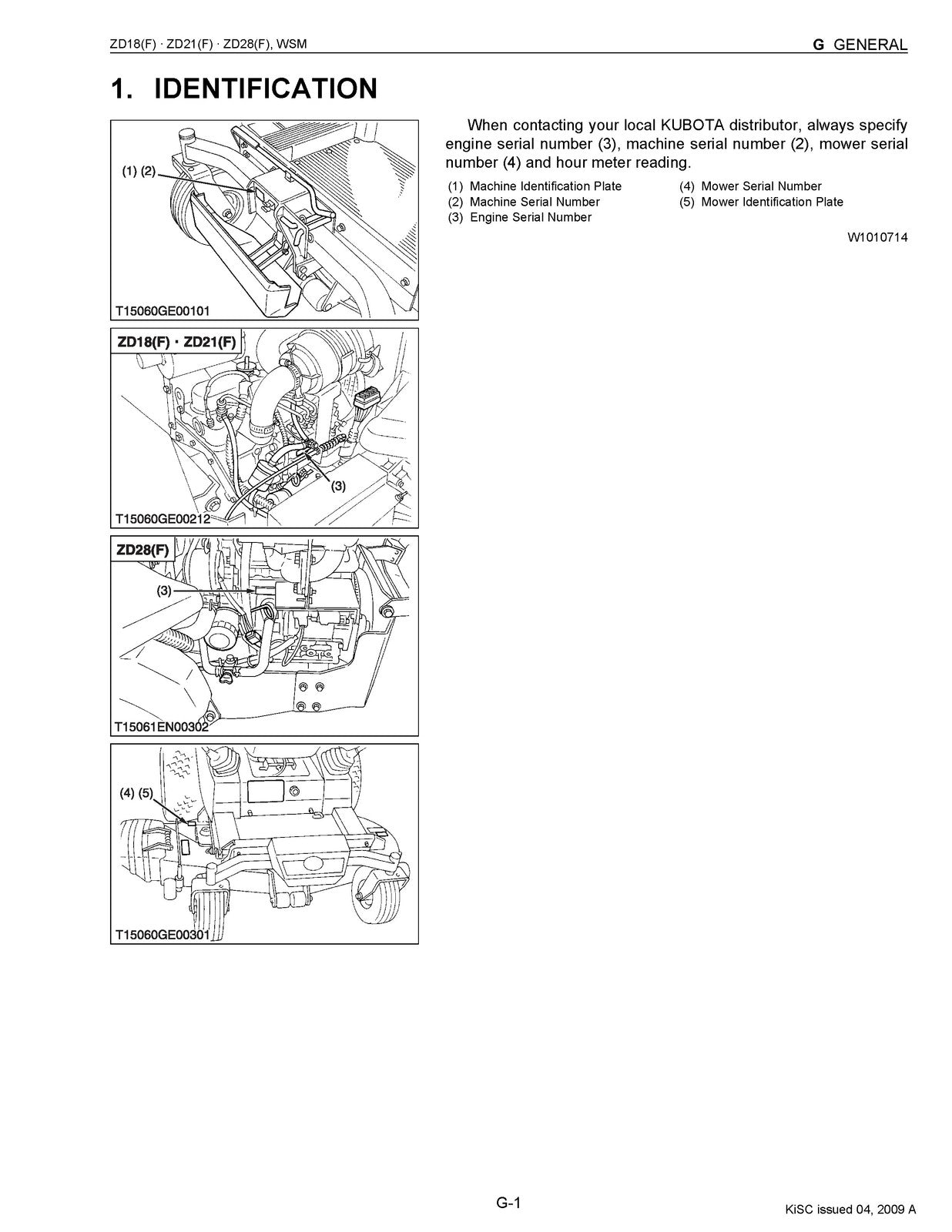 KUBOTA ZD18 ZD21 ZD25 ZD28 Zero Turn Workshop Manual 2009 - WIRE BOUND - COVERS