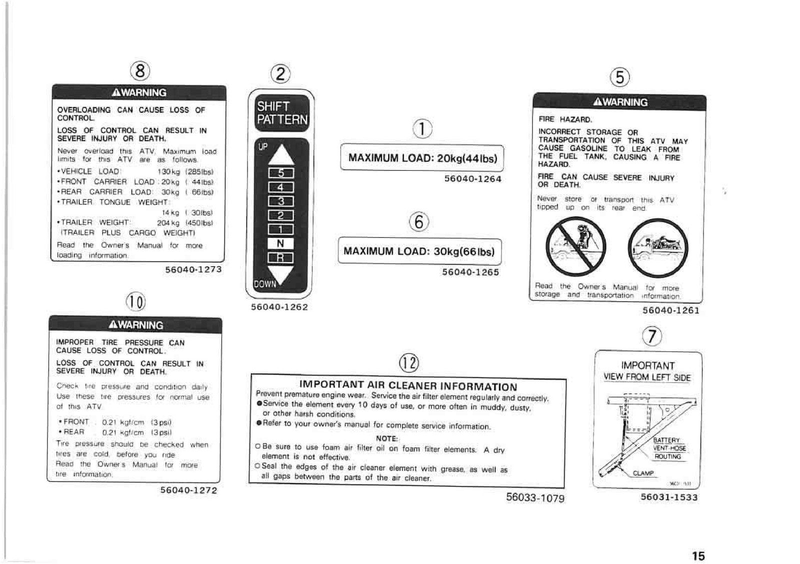 KAWASAKI Bayou 220 Owners Manual 1999 - STEEL WIRE BOUND - PROTECTIVE COVERS