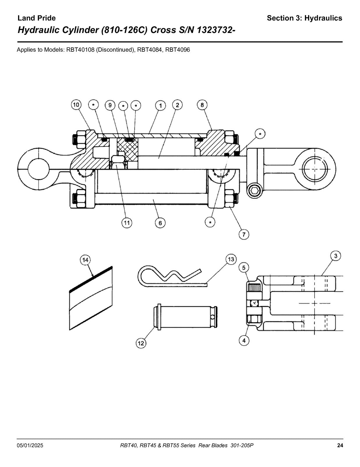 LAND PRIDE RBT4096 Series Rear Blades Parts Manual 2025 - WIRE BOUND - COVERS