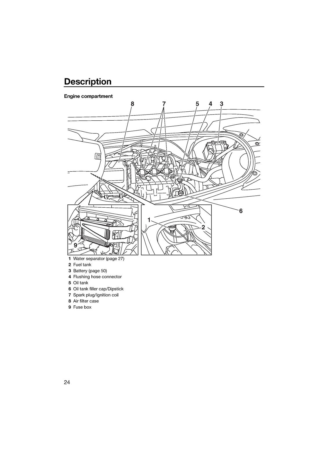 YAMAHA 2016 WaveRunner V1 V1 Sport Owners Operators Manual - WIRE BOUND - COVERS