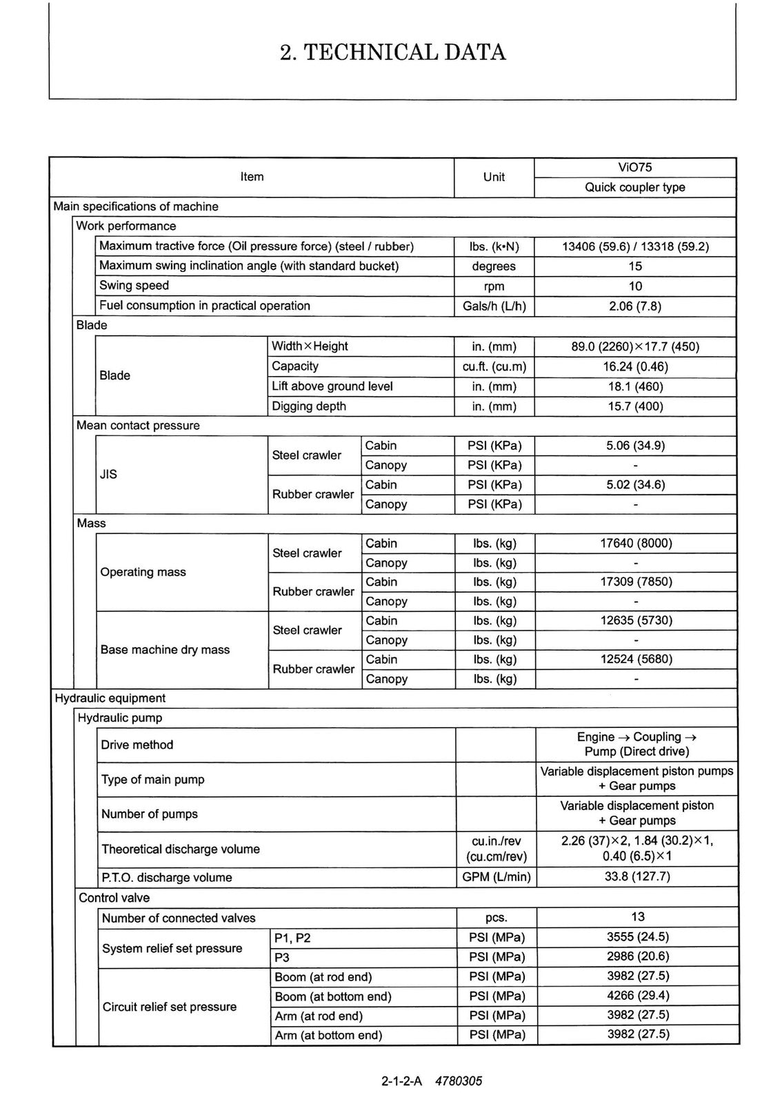 YANMAR VIO75 ViO45-5 ViO55-5 Excavator Service Manual BUNDLE - WIRE BOUND